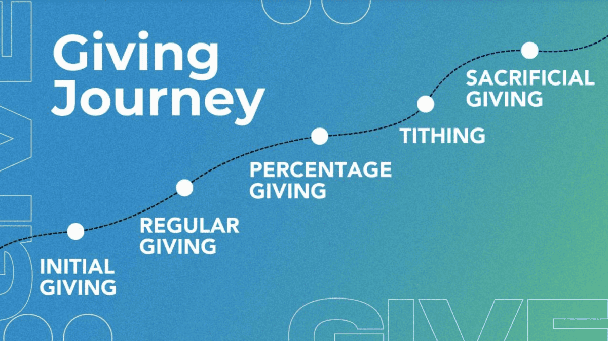 Giving Journey